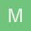 mitskin